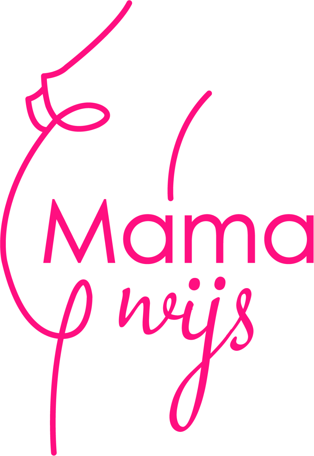 Mamawijs